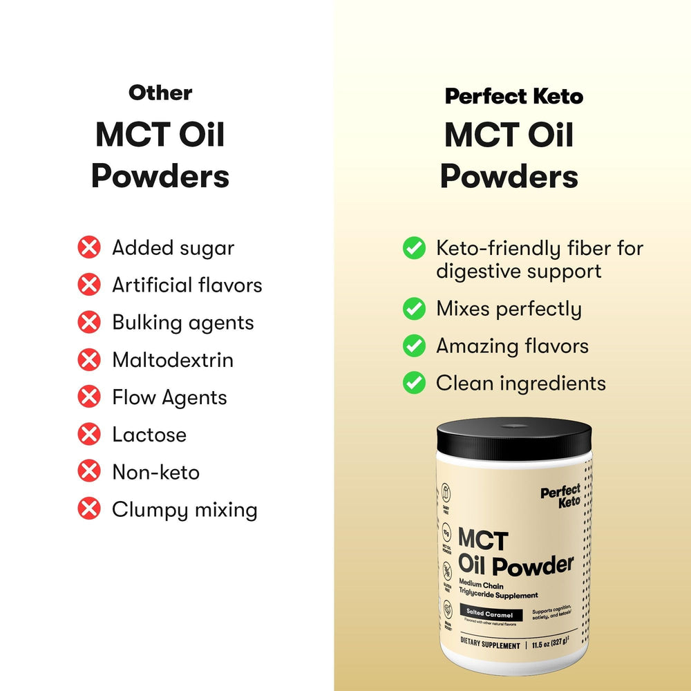 Non-dairy creamer option with 7g MCT powder for keto drinks.
