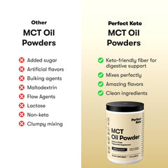 Non-dairy keto-friendly creamer powder