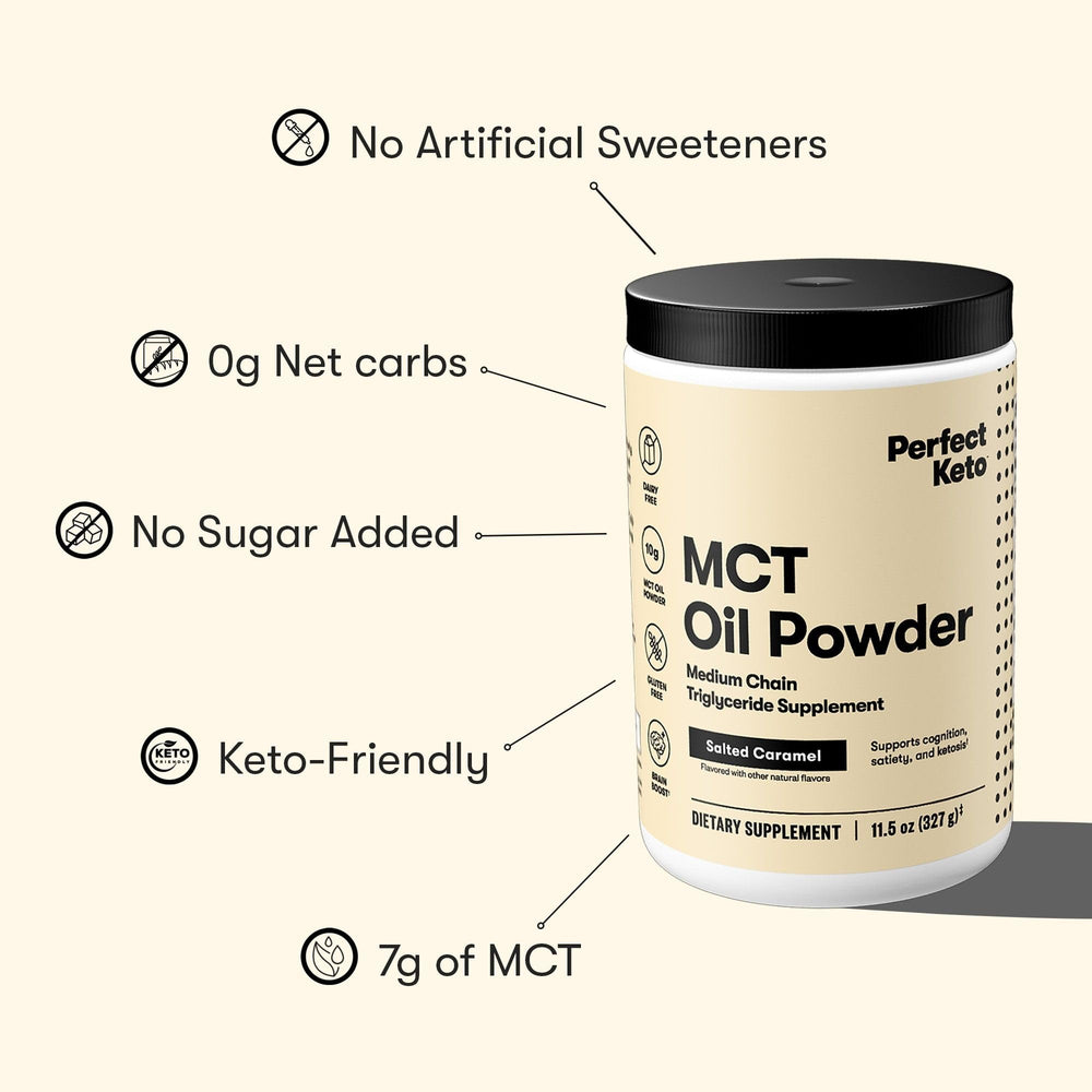 Coconut-derived MCTs 70% C8, 30% C10 label