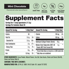 Perfect Keto collagen mint chocolate powder used in a savory dish for variety.