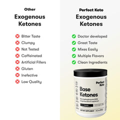 Perfect Keto vanilla exogenous ketones mixed in a glass for a keto-friendly beverage.