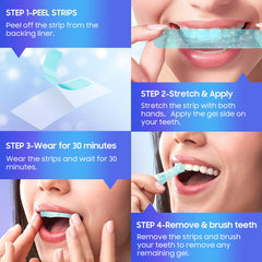 Peroxide-free teeth whitening strips for sensitive teeth