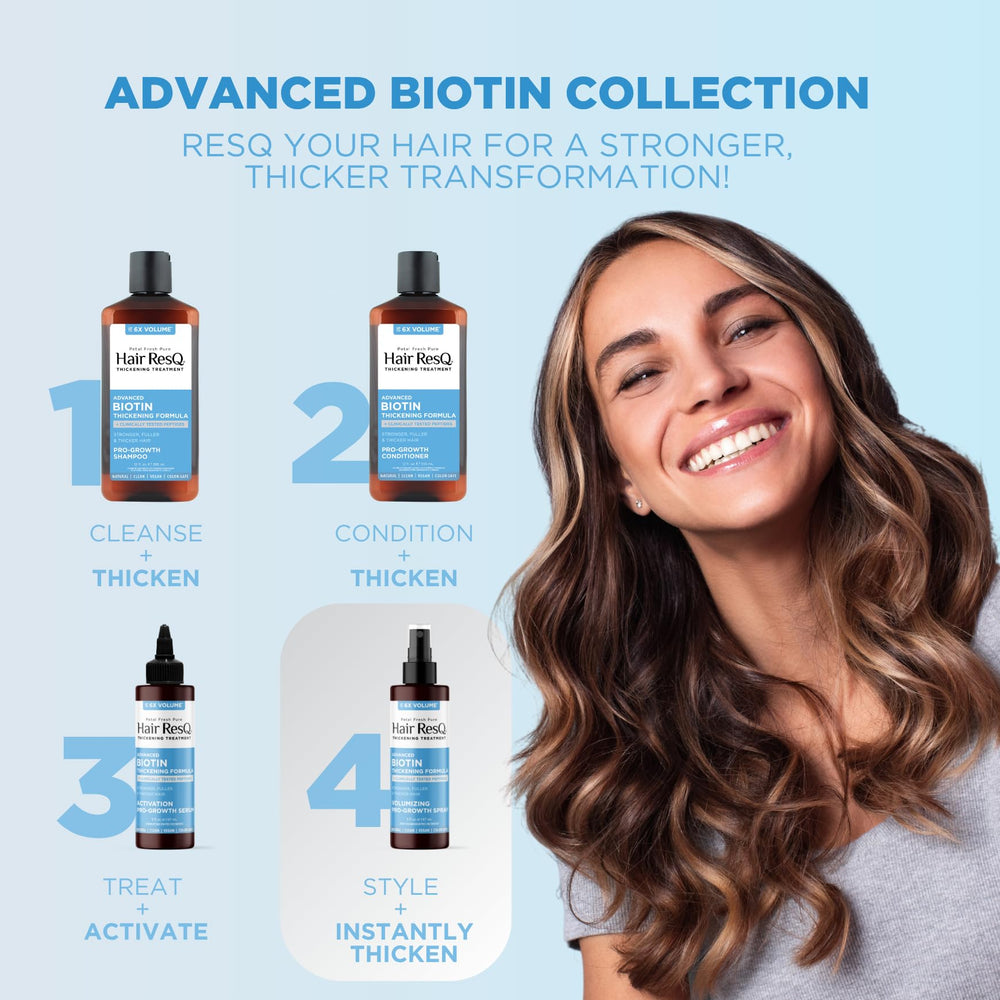 Hair ResQ application on dry hair showing quick absorption and non-sticky finish