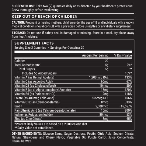 Cherry flavored Biotin Gummies close-up