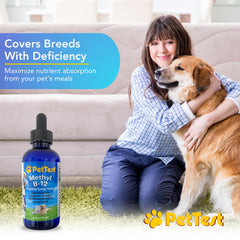 Dropper dispensing Methyl B12 Drops for dogs and cats.