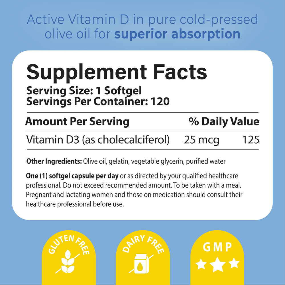 Calcium absorption support from Vitamin D3