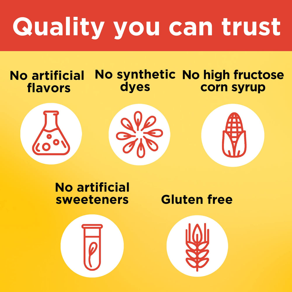 Pharmacist recommended Vitamin C brand badge