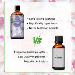 DIY scented products using Freesia fragrance oil