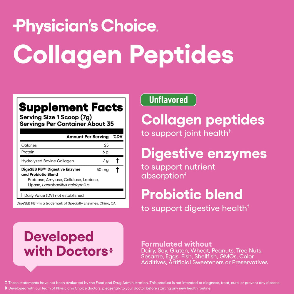 Graphic illustrating grass-fed collagen source