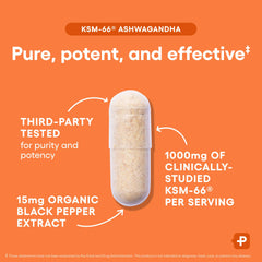 Graphic showing 5% withanolide standardization