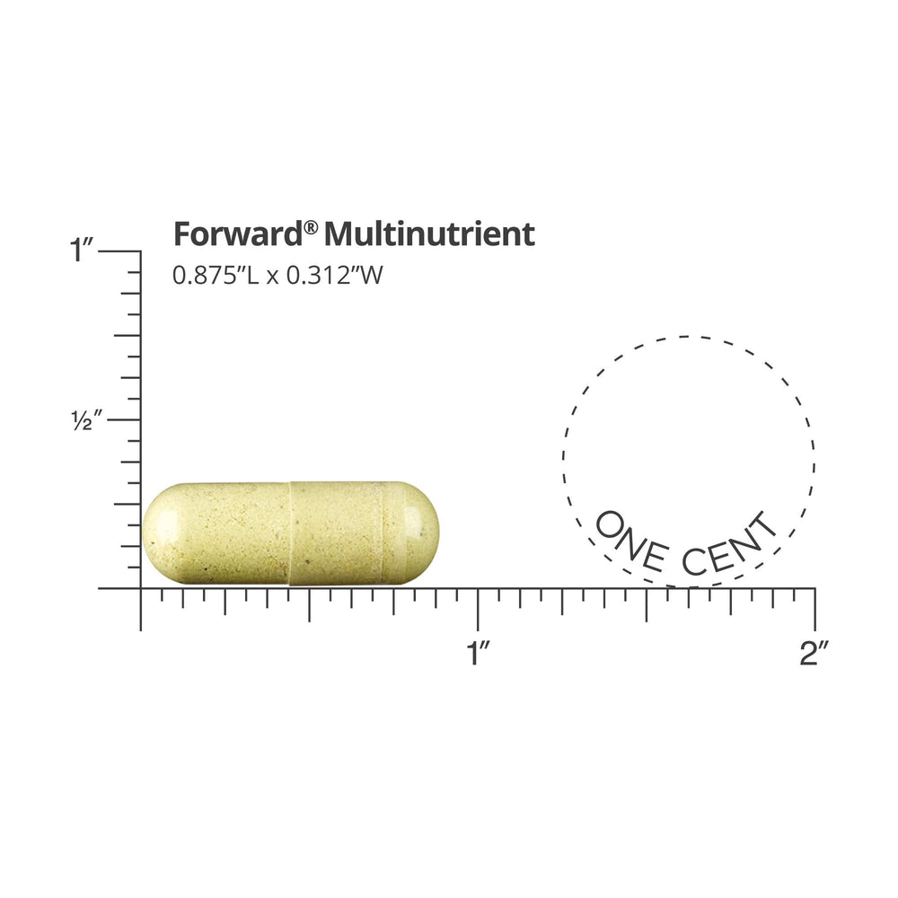 Graphic representing PhytoNutrient Essentials phytonutrients