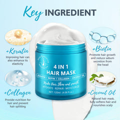 PIFLAT Coconut oil formula image emphasizes hydration and softness