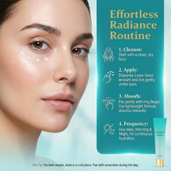 PIFLAT Retinol Eye Cream nighttime routine for renewal.