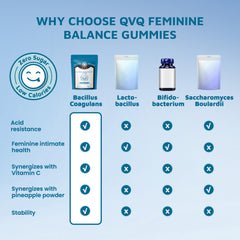 Pineapple-flavored vegan and gluten-free feminine balance gummies