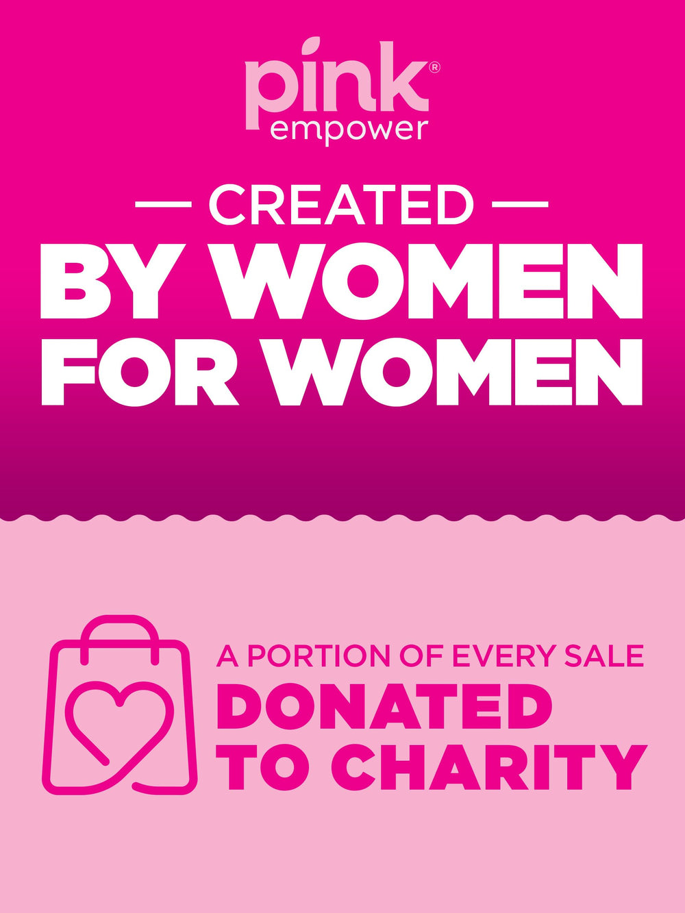 Charity donation message supporting women's causes