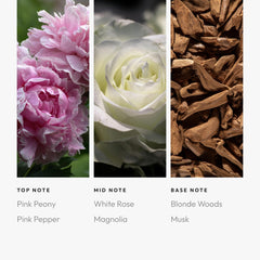 Top note: Pink Peony and Pink Pepper