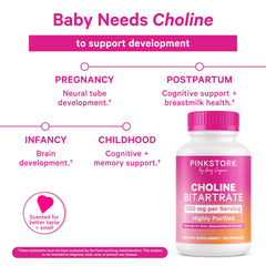 Back of Pink Stork Choline bottle with supplement facts