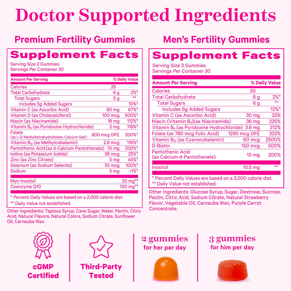 Close-up packaging image of the Pink Stork Fertility Gummies Bundle