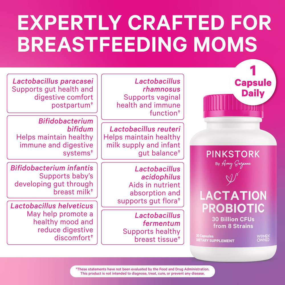 Pink Stork Lactation Probiotic capsules closeup shows a multi‑strain formula for postpartum wellness.