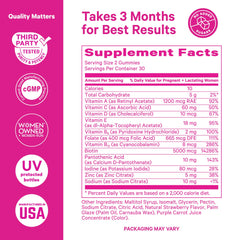 Vitamin E detail in Pink Stork Postpartum Hair Loss Gummies