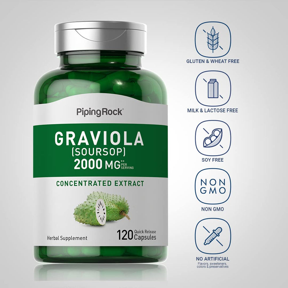 Piping Rock label and supplement facts highlighting full-spectrum blend
