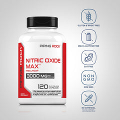Piping Rock ingredient label showing L-citrulline and L-arginine details for transparent dosing