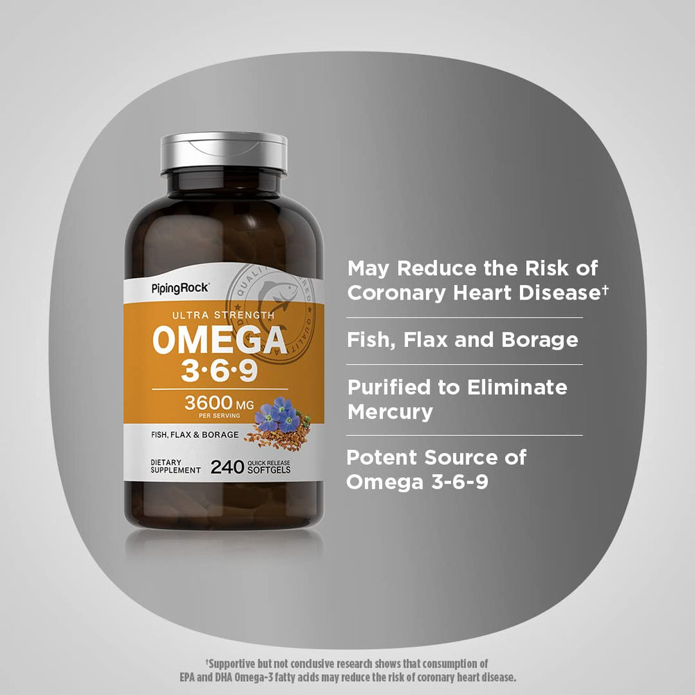Piping Rock softgels in hand to show size and single-dose scale for convenient use
