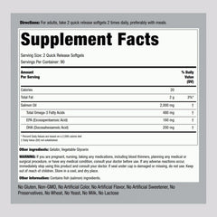 Piping Rock quick-release salmon oil softgels close-up showing smooth texture and easy swallowing