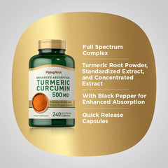 Piping Rock product label close-up listing turmeric root and extracts
