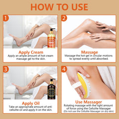 Pjordo warming sensation from capsicum and massage