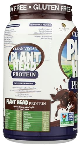 Close-up of Plant Head Protein Chocolate ingredients