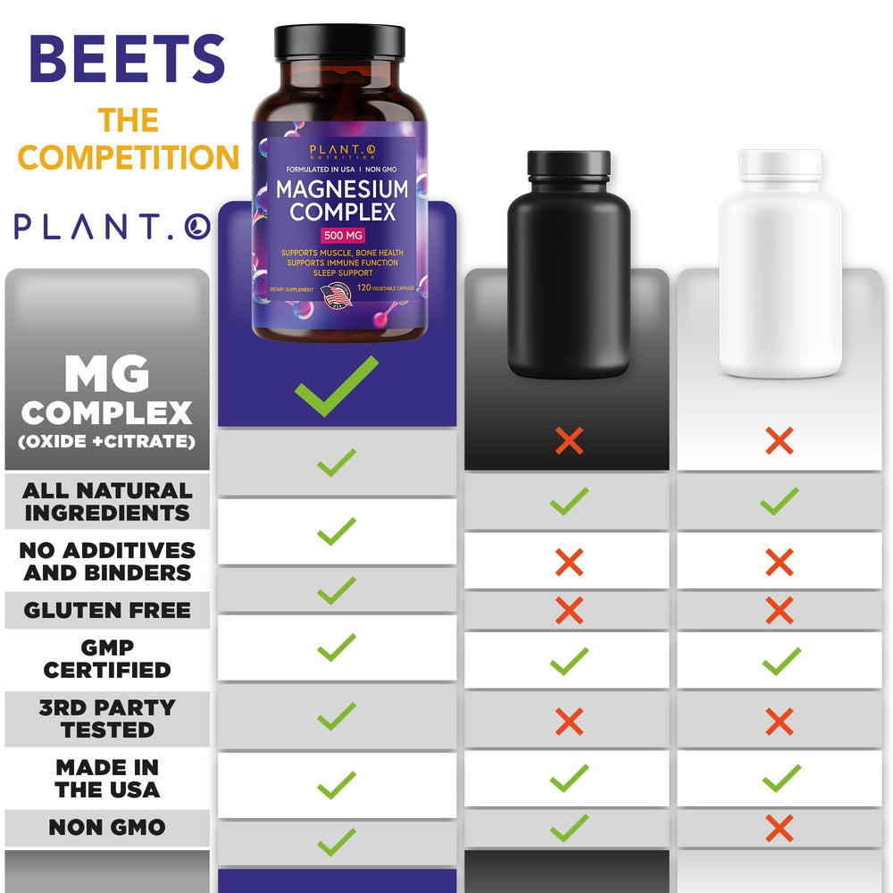 Magnesium supports energy and exercise performance