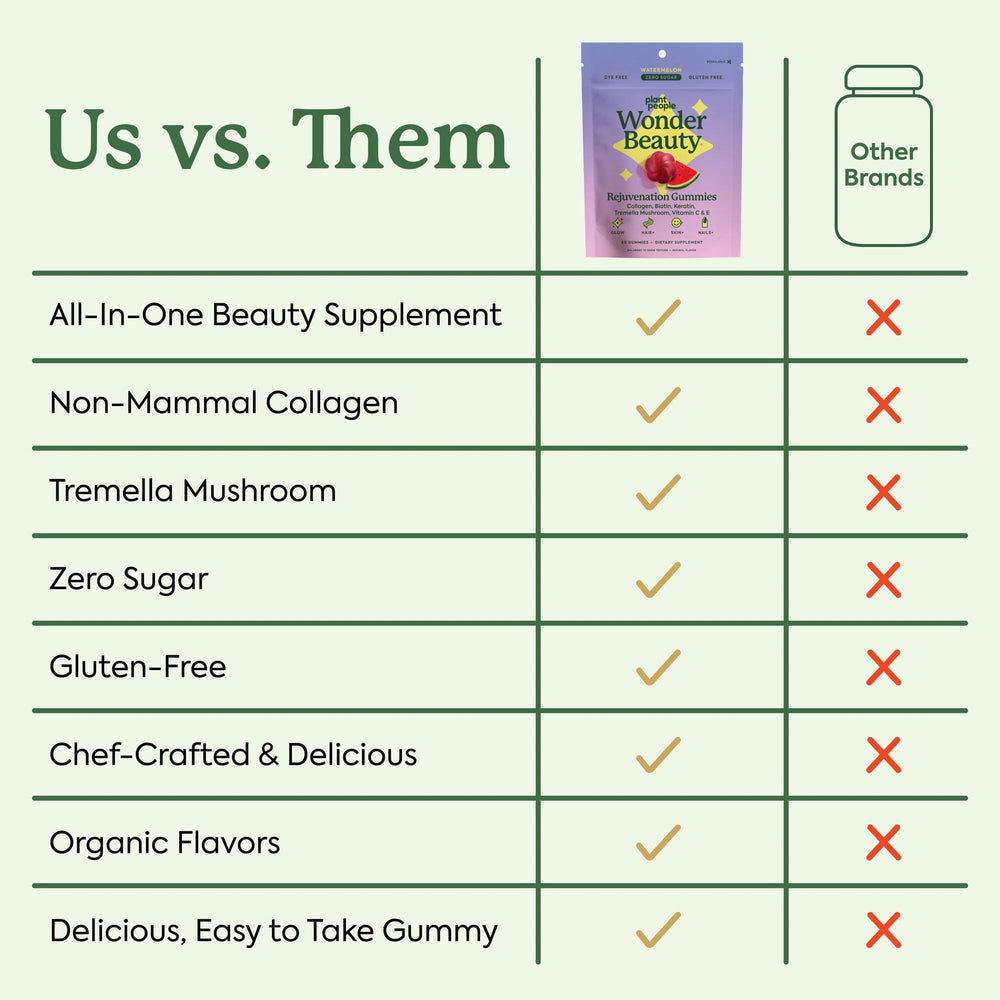 WonderBeauty packaging and ingredients list on label