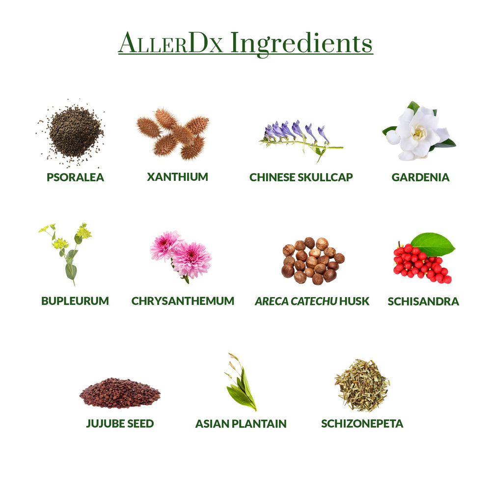 Plantiva AllerDx packaging with eco-friendly design and sustainable sourcing notes.