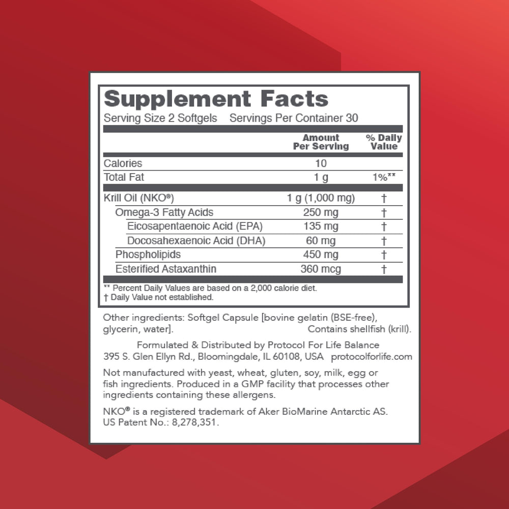 Graphic showing DHA and EPA profile in krill oil for high bioavailability