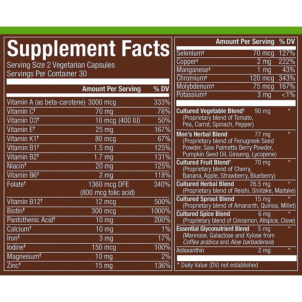 Nutrition facts panel for plnt Fermented Whole Food MenaTMs 50+ Multivitamin