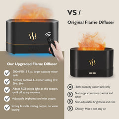 Close-up of flame LED and mist in action