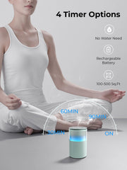Compact diffuser ideal for home, office, and travel