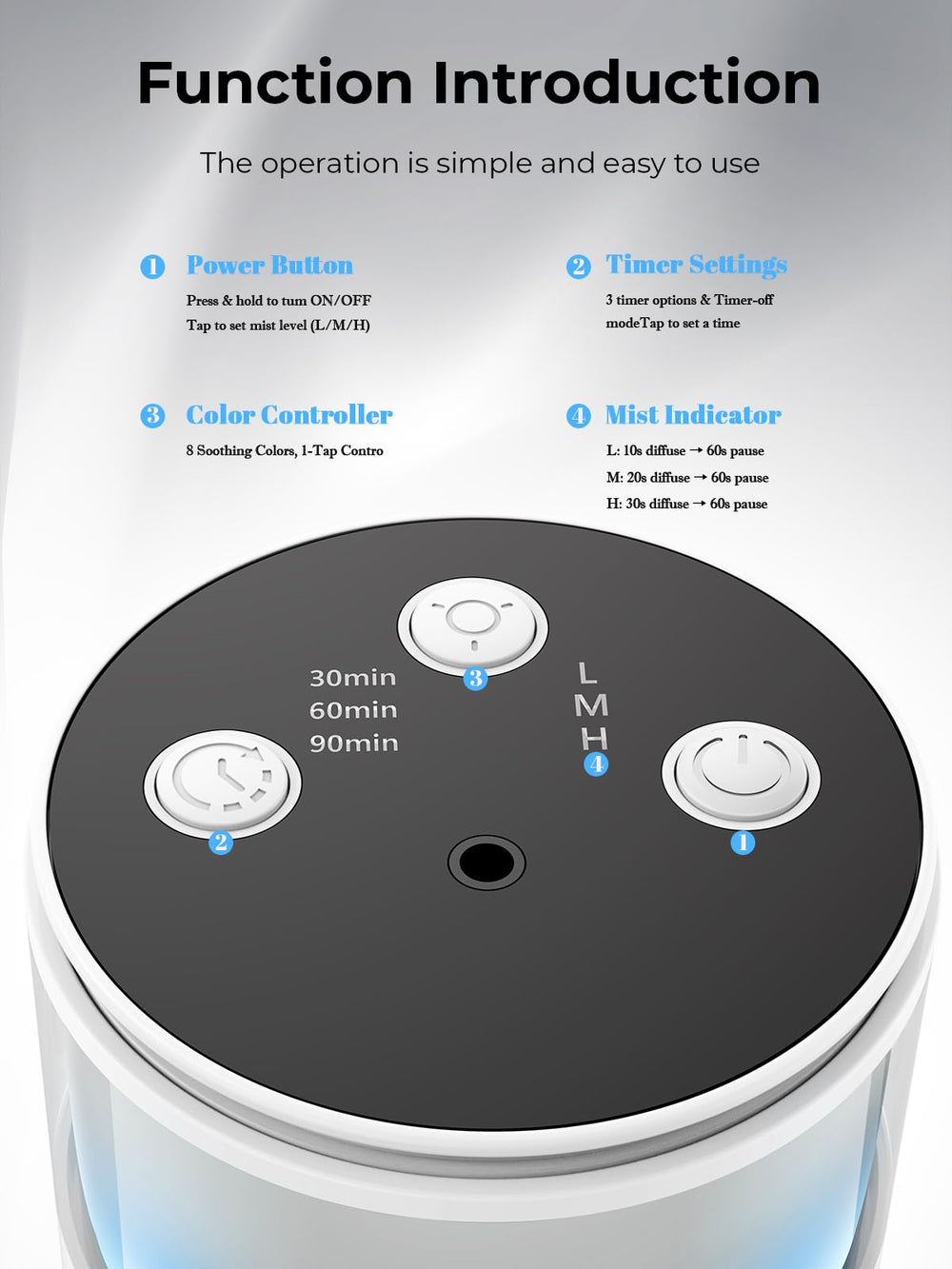 Eco-friendly, heat-free diffusion technology concept