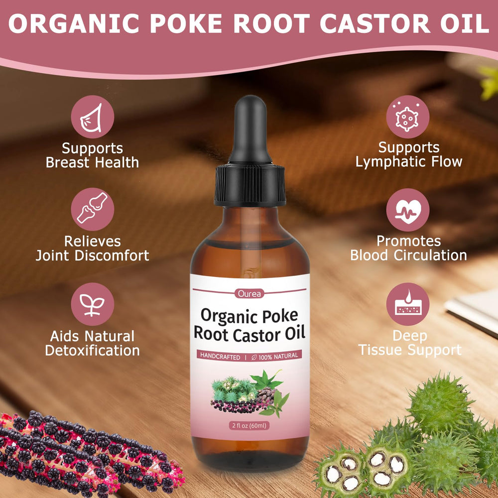 Label detail: Wild-harvested Poke Root Extract and Castor Oil