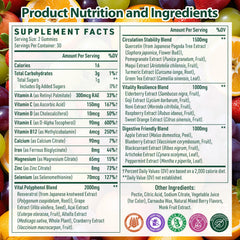 Close-up of bottle label showcasing ingredients