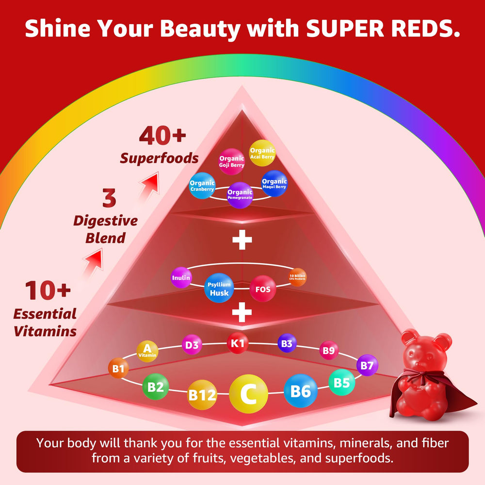 Polyphenols for immunity and antioxidant support