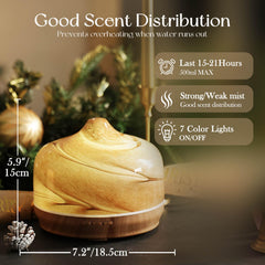 LED seven-color ambient lighting on the Porseme diffuser