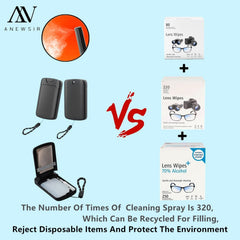 Portable lens cleaner kit with wipes