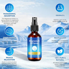Portable magnesium spray for travel