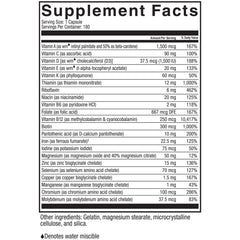 Post bariatric surgery daily nutrition capsules