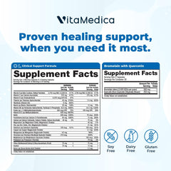 Zinc supporting wound healing and collagen formation