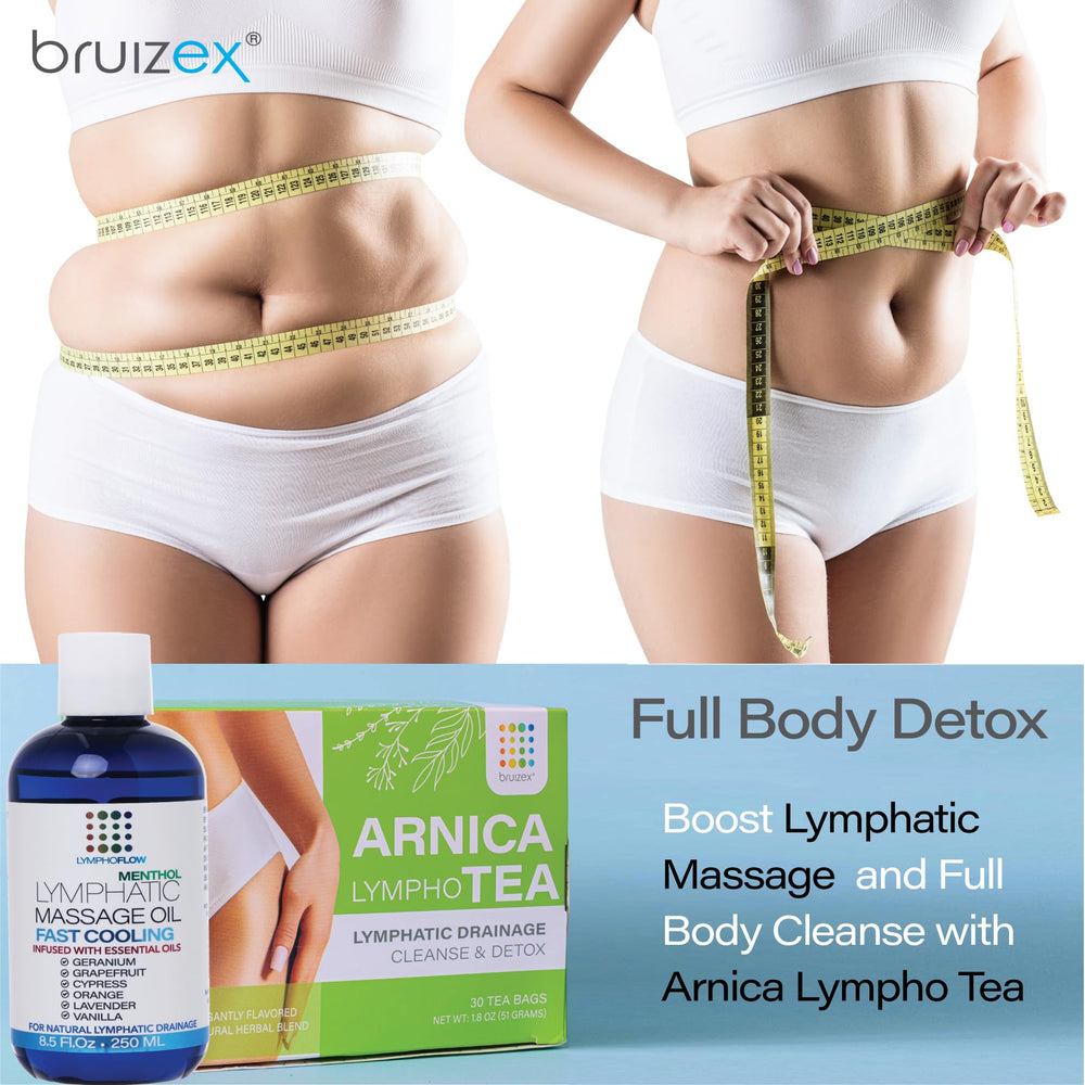 Post-surgery recovery for liposuction using lymphatic oil