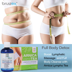 Post-surgery recovery for liposuction using lymphatic oil
