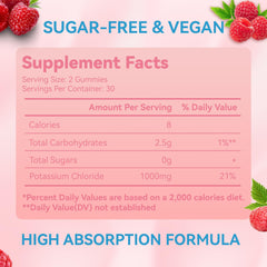 Gummies packaging with GMP facility and Non-GMO icons